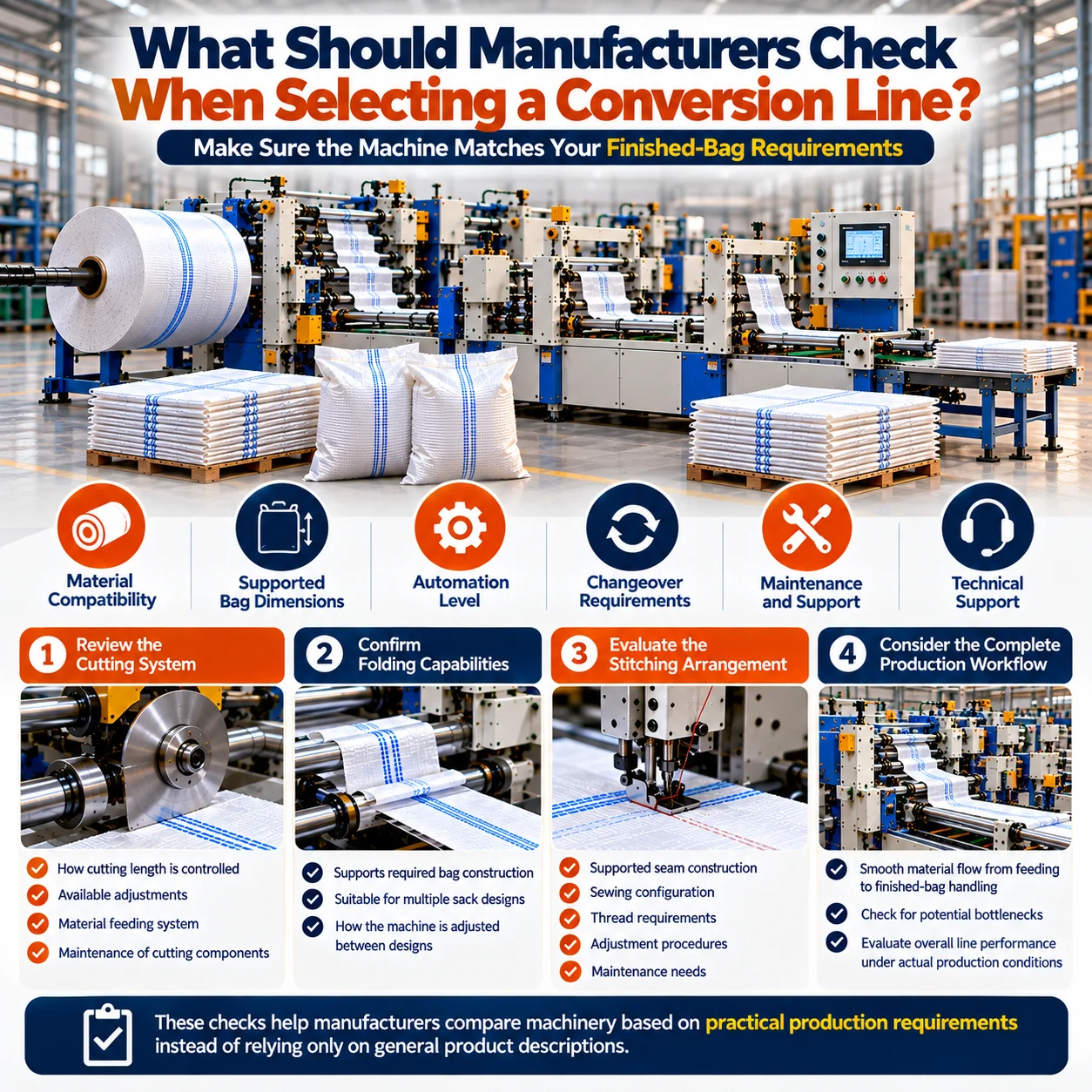 What Should Manufacturers Check When Selecting a Conversion Line